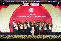 HVC là đơn vị Top 10 Nhà thầu cơ điện uy tín năm 2024