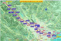 Bản đồ tổng thể hướng tuyến đường sắt Lào Cai - Hà Nội - Hải Phòng.