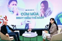 Cúm mùa nguy hiểm thế nào? 