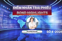 [Bond Highlights] Số 4/2025: Tìm kênh đầu tư an toàn trong bối cảnh biến động thuế quan