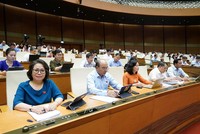 Phiên họp sáng 8/5 của Quốc hội.