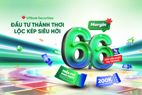 VPBankS tung ra combo chính sách margin 6,6%/năm, miễn phí giao dịch trọn đời và tặng điểm Loyalty.