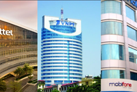 Danh mục doanh nghiệp viễn thông có vị trí thống lĩnh thị trường từ ngày 20/7/2025 