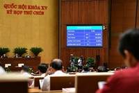 Quốc hội thông qua Nghị quyết cơ chế đặc biệt xử lý khó khăn, vướng mắc do quy định của pháp luật. 