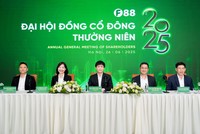 ĐHCĐ F88 "chốt" tăng trưởng dư nợ 43%, doanh thu 33%, lợi nhuận 50%