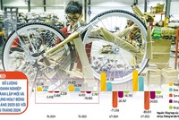Làn sóng doanh nghiệp gia nhập thị trường diễn ra mạnh mẽ cho thấy niềm tin đang được củng cố trong cộng đồng doanh nghiệp tư nhân, đồng thời phản ánh kỳ vọng về môi trường kinh doanh sẽ thuận lợi hơn. Ảnh: Đức Thanh; Đồ họa: Thanh Huyền 
