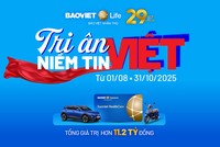 Bảo Việt Nhân Thọ “Tri ân Niềm Tin Việt” - Gia tăng quyền lợi bảo vệ, cơ hội trúng VinFast VF6