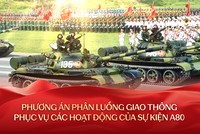Hà Nội điều chỉnh thời gian phân luồng giao thông phục vụ Tổng hợp luyện lần 1 Lễ kỷ niệm 80 năm Quốc khánh 2/9 
