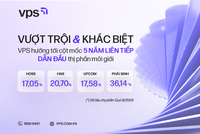 Trước thềm IPO, Chứng khoán VPS tiếp tục mở rộng thị phần môi giới trên HOSE