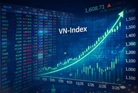 Bao giờ vốn ngoại “xoay trục”?