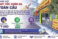 Nhiều chuyên gia dự báo Việt Nam sẽ thành cường quốc ngành game. Trong ảnh: Tựa game "Quán phở anh Hai" gây sốt hồi cuối năm 2025. Đồ họa: Đan Nguyễn 