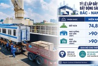 Việt Nam đang từng bước chuyển mình thành trung tâm chuỗi cung ứng của khu vực (Ảnh: P.V) 