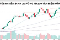 Thị trường tìm điểm cân bằng, ngành điện giải quyết bài toán tăng trưởng