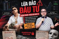 Phó Đức Nam (Mr Pips, bên trái) và Lê Khắc Ngọ (Mr Hunter, bên phải) cầm đầu đường dây lừa đảo đầu tư xuyên quốc gia