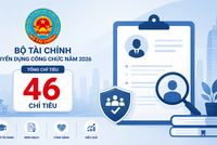 Bộ Tài chính tuyển 46 công chức theo chính sách thu hút người tài 