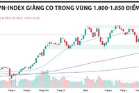Tìm điểm cân bằng