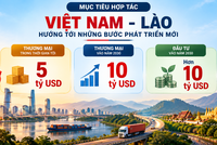 Việt Nam - Lào thúc đẩy “gắn kết chiến lược”, tạo không gian phát triển mới 