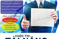 Đã tìm ra 5 đội vào vòng chung kết cuộc thi “Tài năng chứng khoán 2015”
