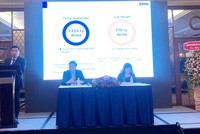 ĐHĐCĐ DRH Holidings: Năm 2019 không tăng sở hữu tại KSB