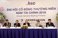 ĐHĐCĐ Chứng khoán HSC (HCM): Cổ đông chất vấn HSC có thao túng trên thị trường phái sinh
