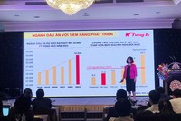 ĐHCĐ Dầu ăn Tường An (TAC): Lợi nhuận 5 tháng ước 50 tỷ đồng, gấp gần 7 lần cùng kỳ