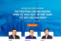 Dự kiến, Hội thảo Trực tuyến sẽ diễn ra từ 15h - 17h ngày 20/05/2020.