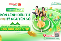 Chứng khoán Rồng Việt (VDS) tổ chức cuộc thi RongViet Invest mùa 4 cho sinh viên cả nước 