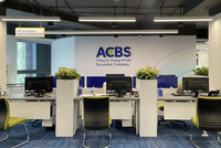 Chứng khoán ACBS huy động thành công 600 tỷ đồng, “bơm vốn” cho tự doanh chứng khoán
