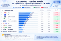 hình ảnh có sử dụng AI
