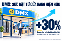 Hình ảnh sử dụng AI