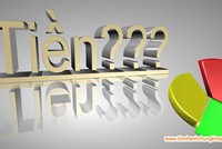 Một sếp của DXG thu về hơn 15 tỷ đồng từ việc bán cổ phiếu