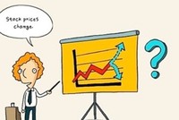 Nhìn lại “Gia Cát Dự” nhận định chứng khoán tuần qua