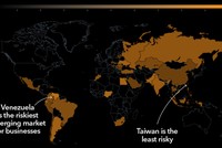 Đâu là nơi rủi ro nhất trong các thị trường mới nổi?