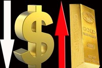 Vàng tăng nhanh, USD giảm chóng