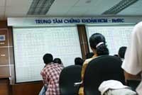 VN-Index sẽ trở lại ngưỡng 900 điểm