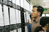 Chiến lược tháng 8: “Câu cá đáy nước”