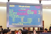 Bán cổ phần: DN “gõ cửa” nhà đầu tư lớn