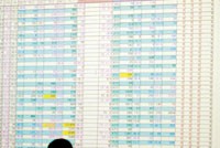 Trên TTCK, nếu có nhiều nghiệp vụ mới, NĐT sẽ có 	thêm lựa chọn đầu tư