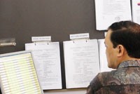 Đầu tư giá trị hay lướt sóng?