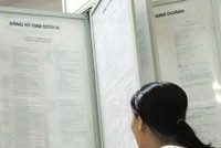 Vẫn có tới 23% số DN phải bỏ ra trên 10% quỹ thời gian để thực hiện các thủ tục hành chính