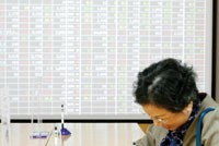 Việc điều chỉnh giá tham chiếu "ngược" một cách máy móc khiến cho thị trường bị bóp méo.