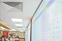 Phân tích kỹ thuật: Kinh nghiệm cho năm 2010