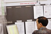 NĐT ngây thơ nghe theo các báo cáo phân tích thị trường có thể chịu thua thiệt