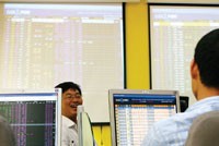 Đầu tư chứng khoán hiệu quả