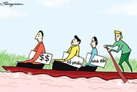 Vận hội nhà đầu tư năm Nhâm Thìn