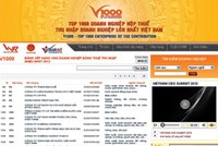 TRUSTBank nằm trong số 100 DN dẫn đầu về nộp thuế năm 2012