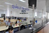 Chứng khoán Kim Long lao đao vì cổ phiếu bất động sản