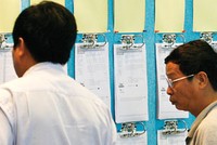 97% doanh nghiệp công bố thông tin đúng hạn