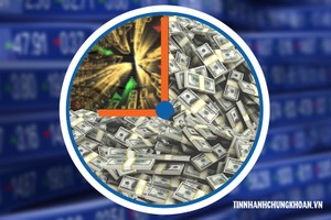 Thanh khoản trái phiếu tăng mạnh