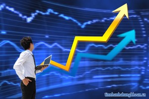 5 doanh nghiệp niêm yết lọt vào Top 300 công ty hàng đầu châu Á